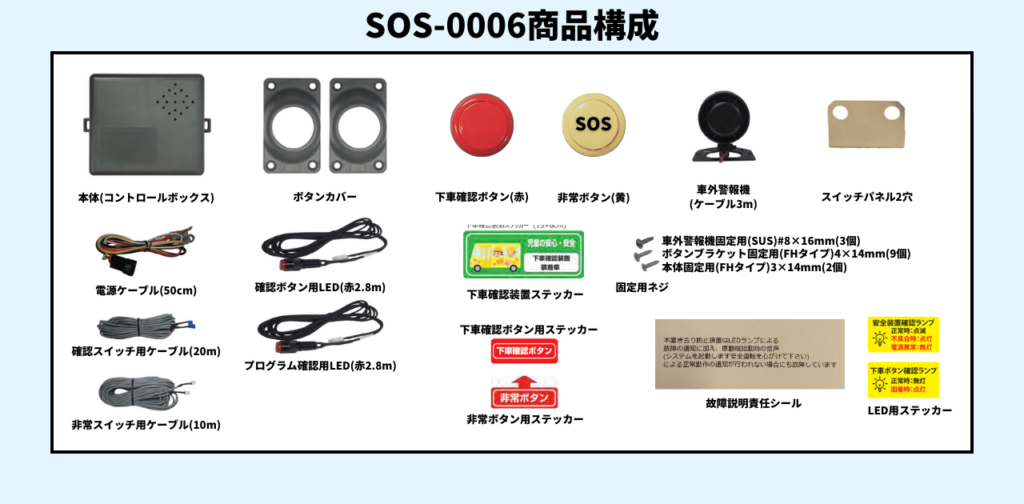 SOS-0006 商品構成